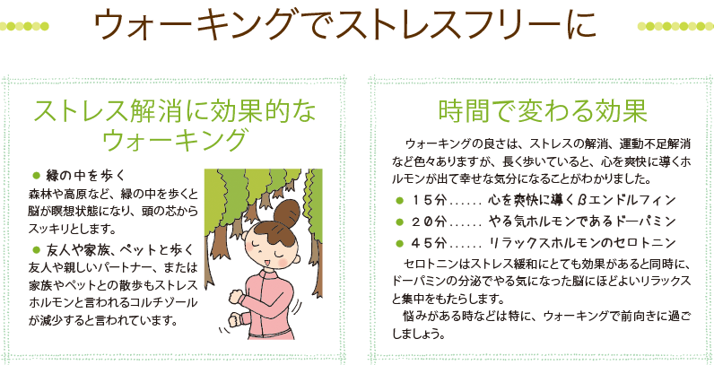 春は歩こう!ウォーキング