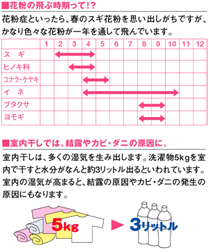 アレルギー対策