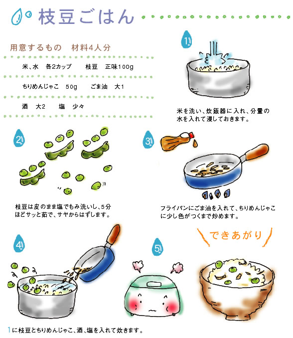 枝豆ご飯