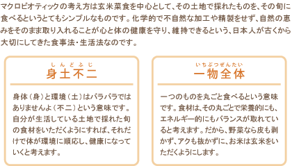 図1. マクロビオティックの基本の考え