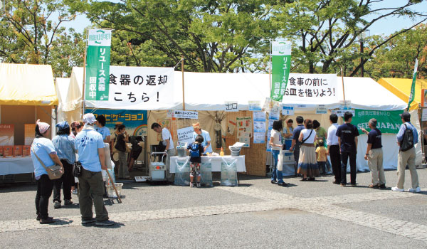 エコの3Rってなーに?