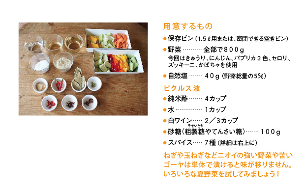 薬膳ピクルス:用意するもの