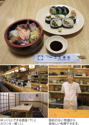 寿し一二三(ひふみ)寿司